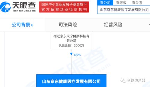 京東健康布局山東市場，德州子公司拓展保健食品與健康咨詢服務